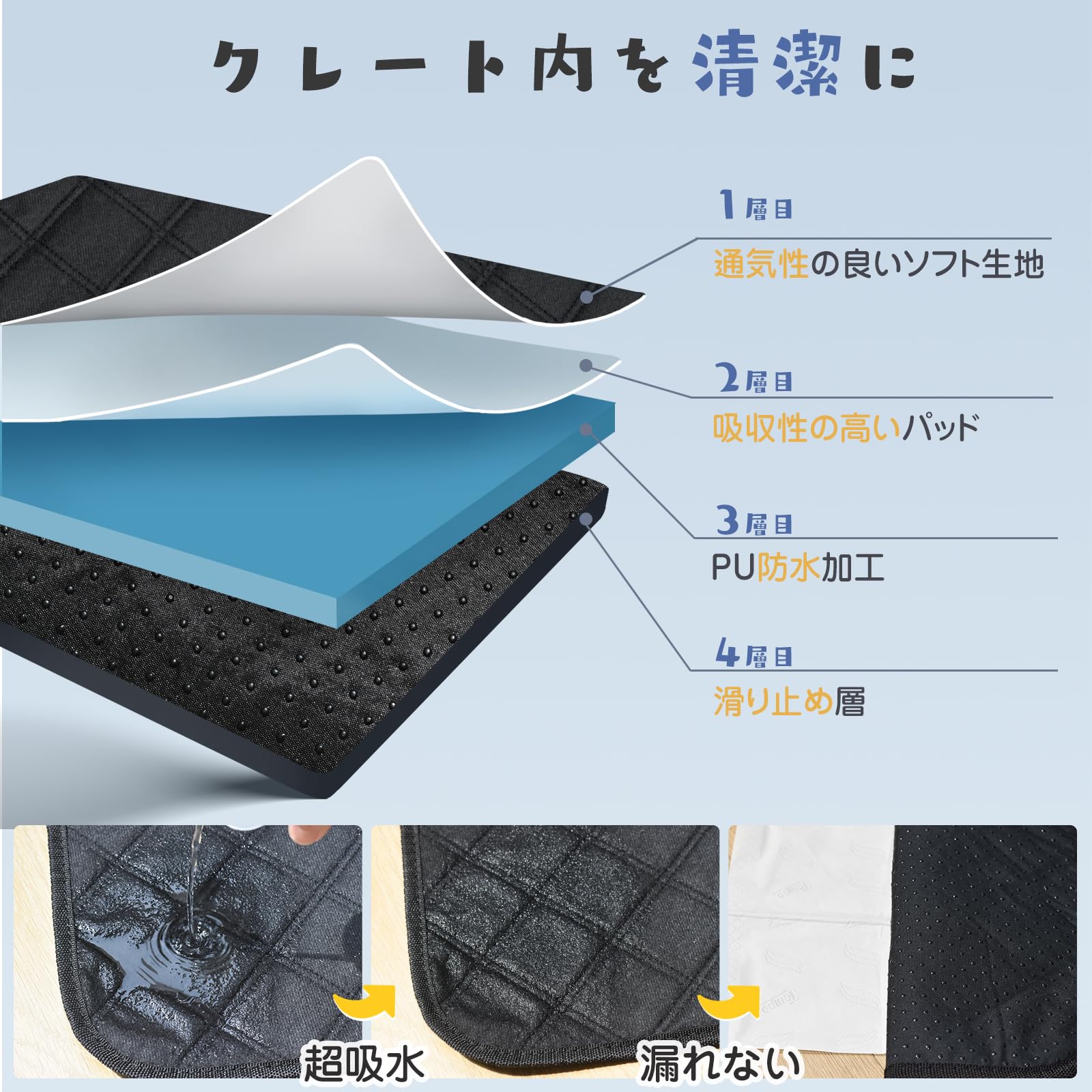 Amazon | クレートマット 洗える Amazonベーシック Sサイズ対応 ペット